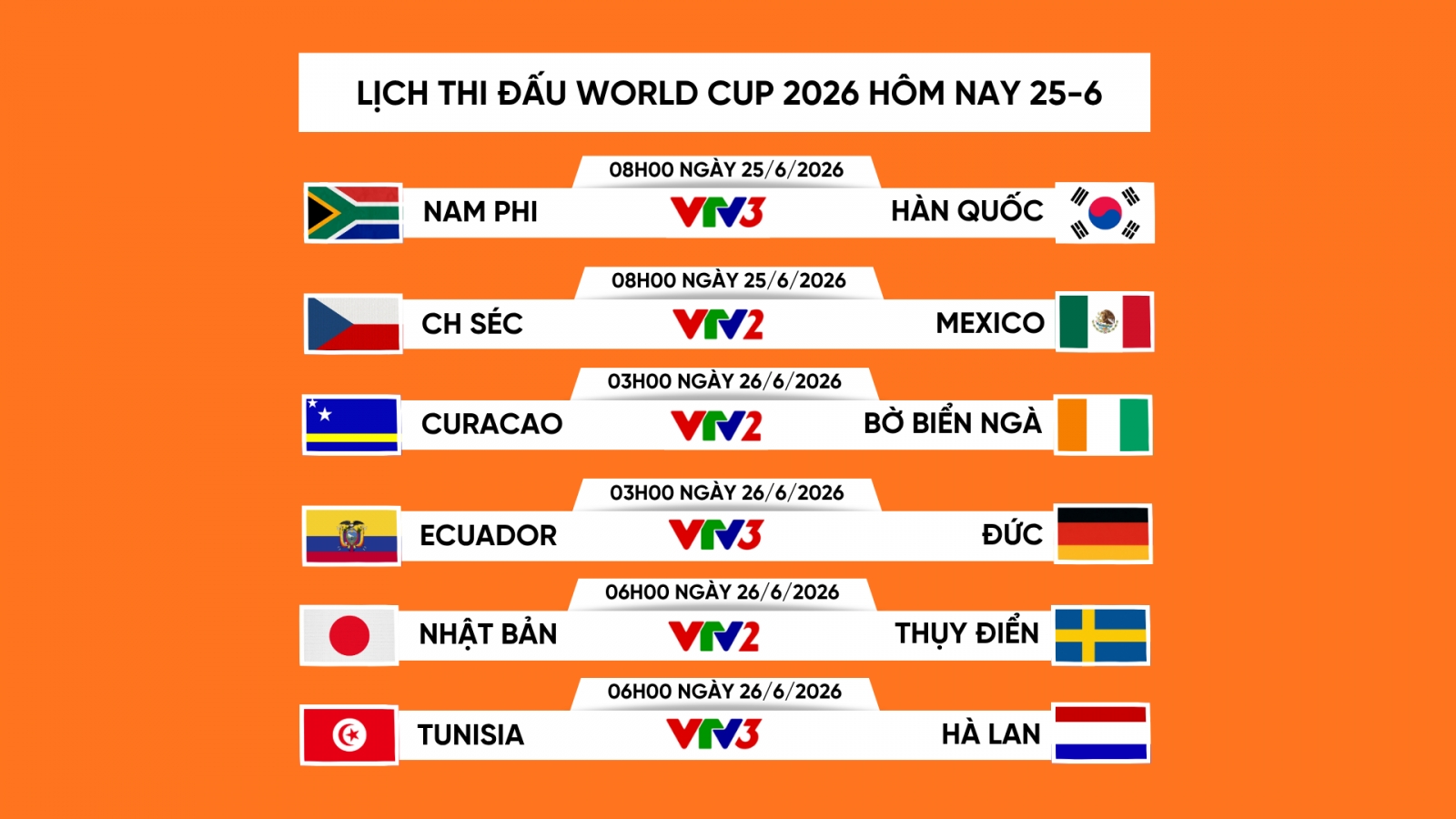 Lịch thi đấu và trực tiếp World Cup 2026 hôm nay 25/6: Nhật, Đức và Hà Lan ra trận